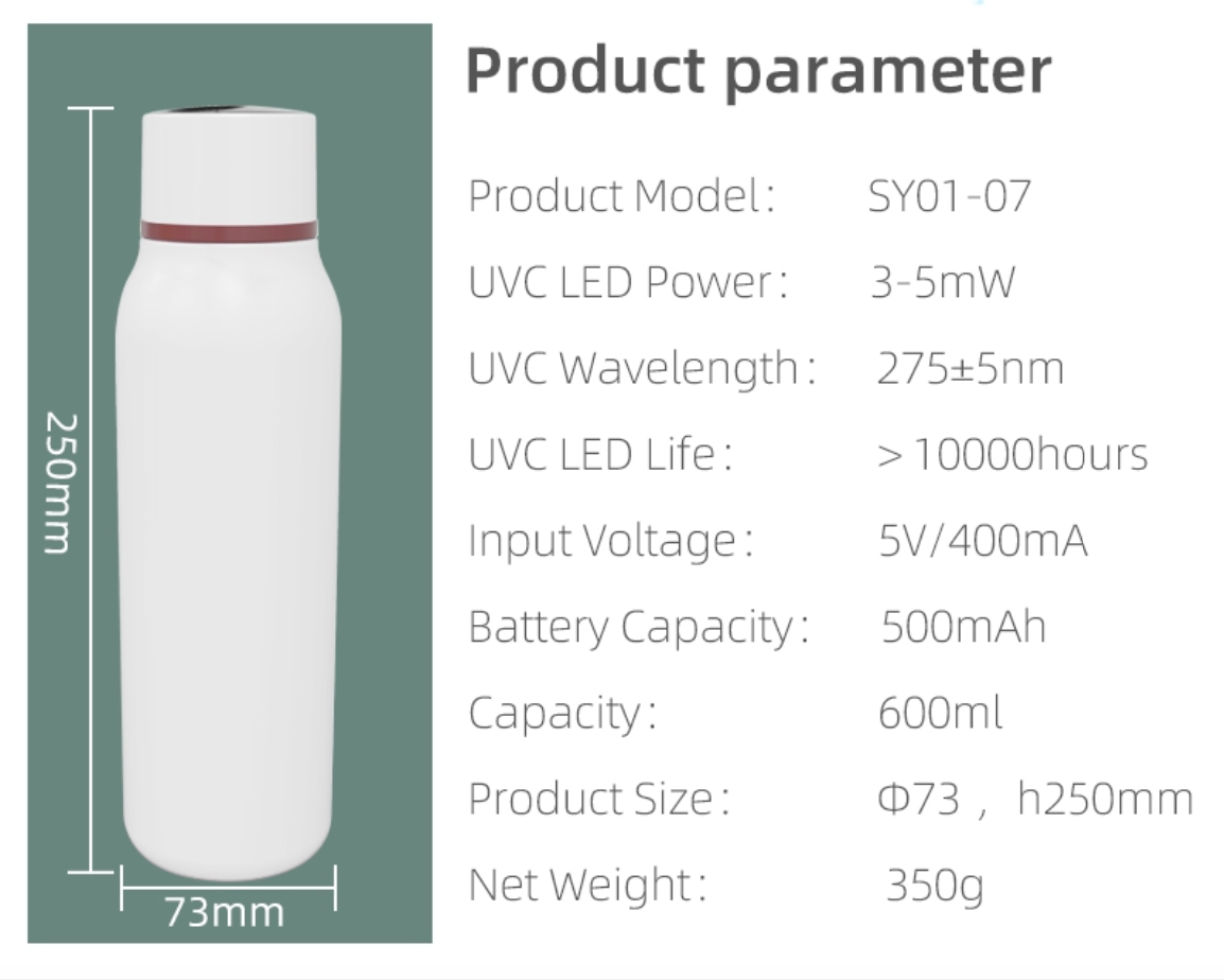 Smart UV Water Bottle Steriliser (600ml)