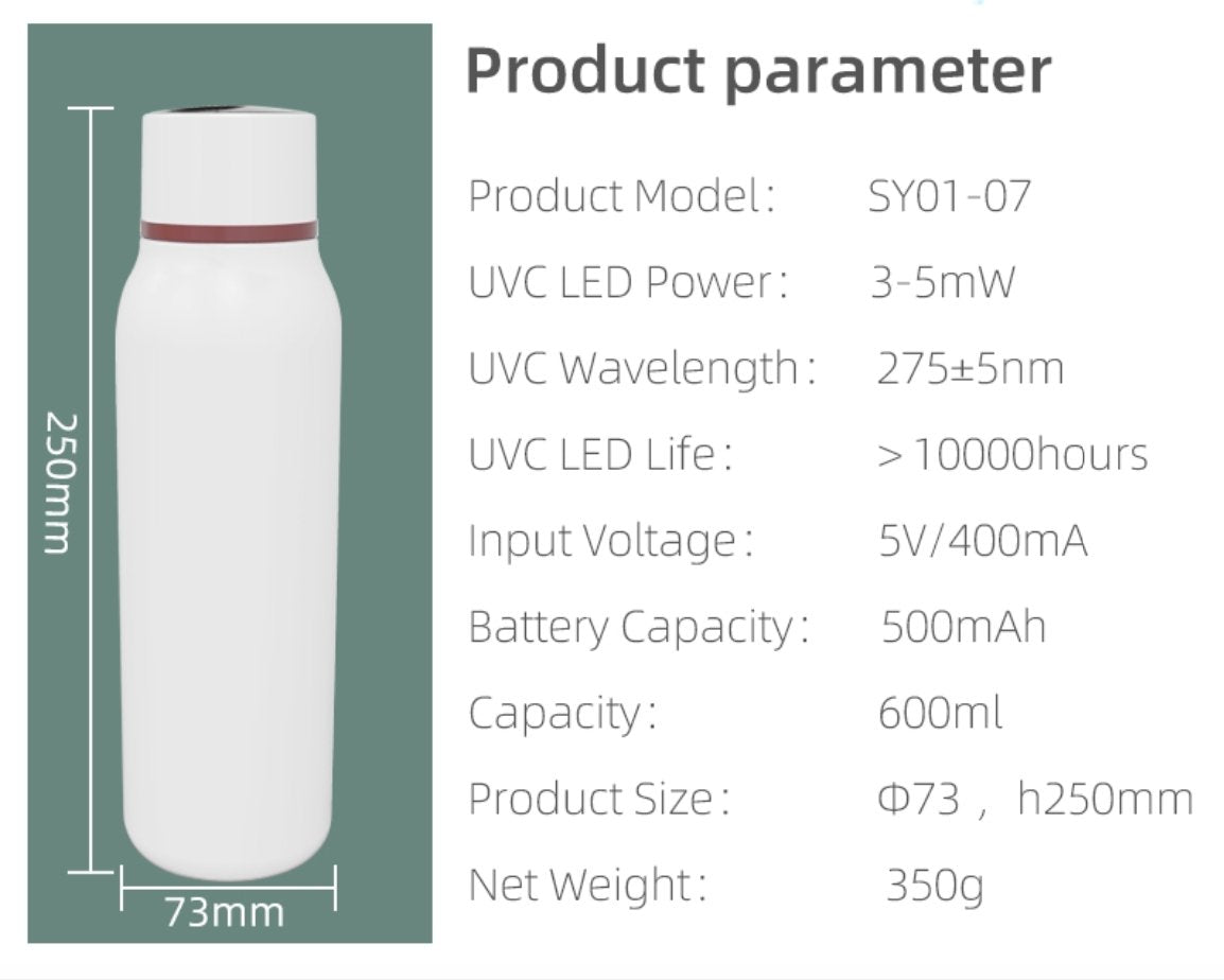 Smart UV Water Bottle Steriliser (600ml) - Xonic